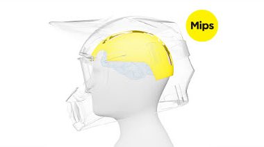 MIPS® adopted (ECE version only).